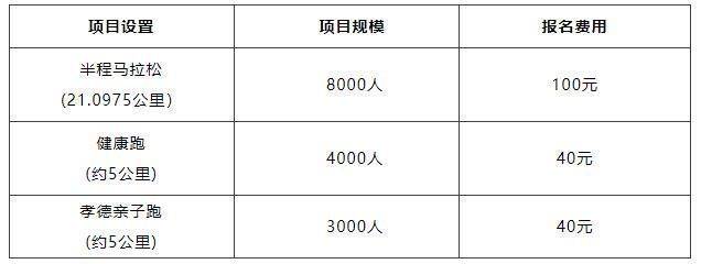 2025年紹興上虞半程馬拉松比賽規(guī)程 2025年紹興上虞半程馬拉松比賽規(guī)程