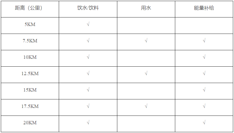 2025上海靜安半程馬拉松(賽事規(guī)程)(2) 2025上海靜安半程馬拉松(賽事規(guī)程)(2)