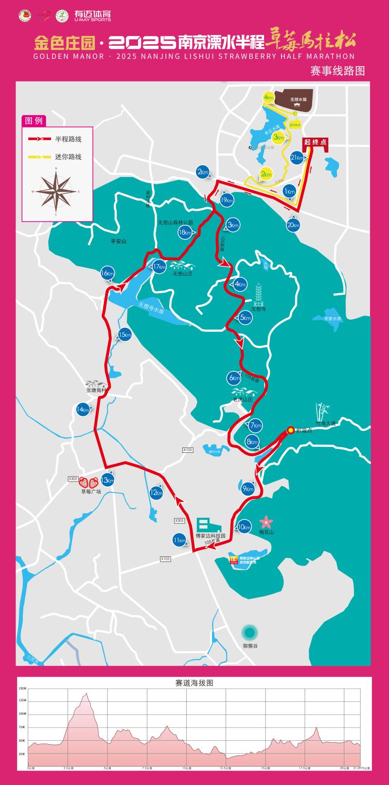 2025南京溧水半程馬拉松(賽事日歷+人數(shù)+路線)（11）