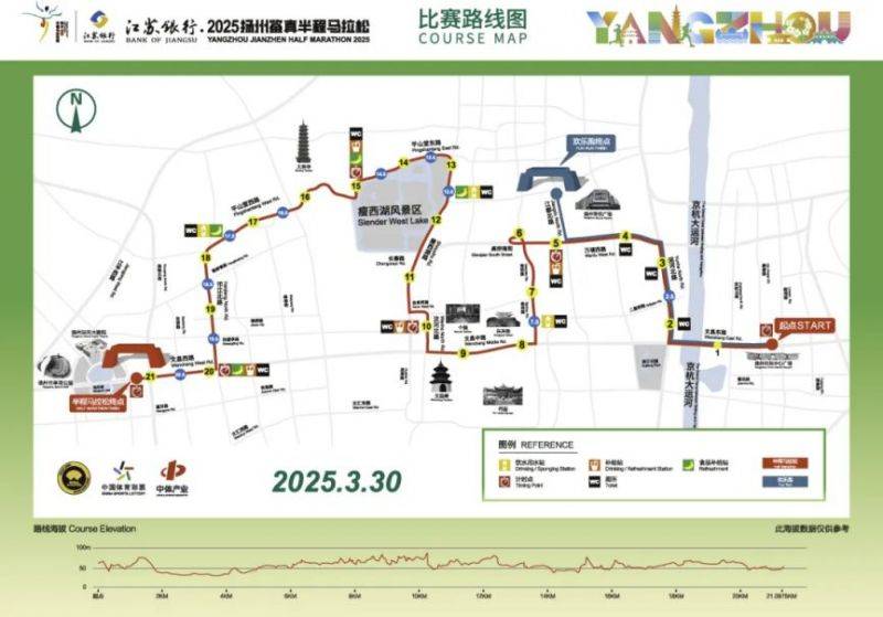 2025揚州鑒真半程馬拉松比賽路線