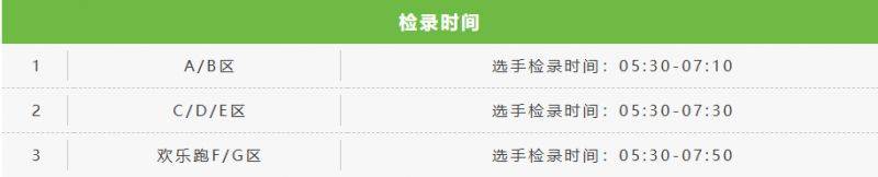 2025揚州鑒真半程馬拉松競賽規(guī)程