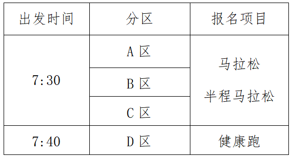 2025象山馬拉松(賽事規(guī)程) 2025象山馬拉松(賽事規(guī)程)