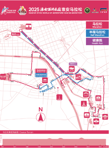2025淮安馬拉松比賽路線