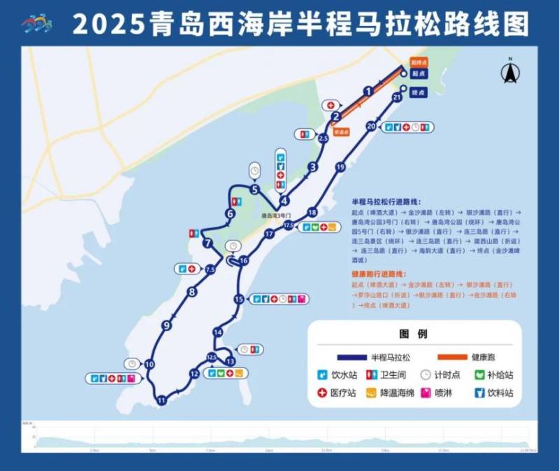 2025青島西海岸半程馬拉松參賽攻略(時間+報名+賽道)(3) 2025青島西海岸半程馬拉松參賽攻略(時間+報名+賽道)(3)