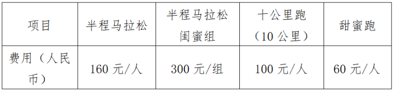2025南寧女子半程馬拉松(賽事規(guī)程)(3) 2025南寧女子半程馬拉松(賽事規(guī)程)(3)