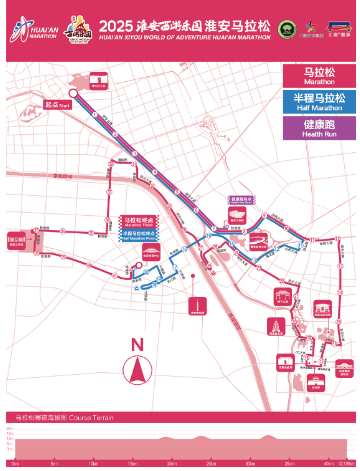 2025淮安馬拉松線路圖 2025淮安馬拉松線路圖