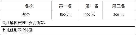 “為美麗奔跑”2025北京女子長跑節(jié)(賽事規(guī)程)（3）