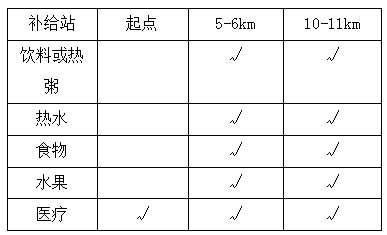 “為美麗奔跑”2025北京女子長跑節(jié)(賽事規(guī)程)（12）