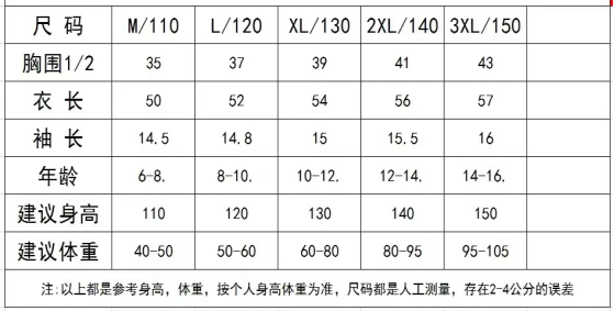 2025第二屆古北口長城穿越挑戰(zhàn)賽(賽事規(guī)程)(7) 2025第二屆古北口長城穿越挑戰(zhàn)賽(賽事規(guī)程)(7)