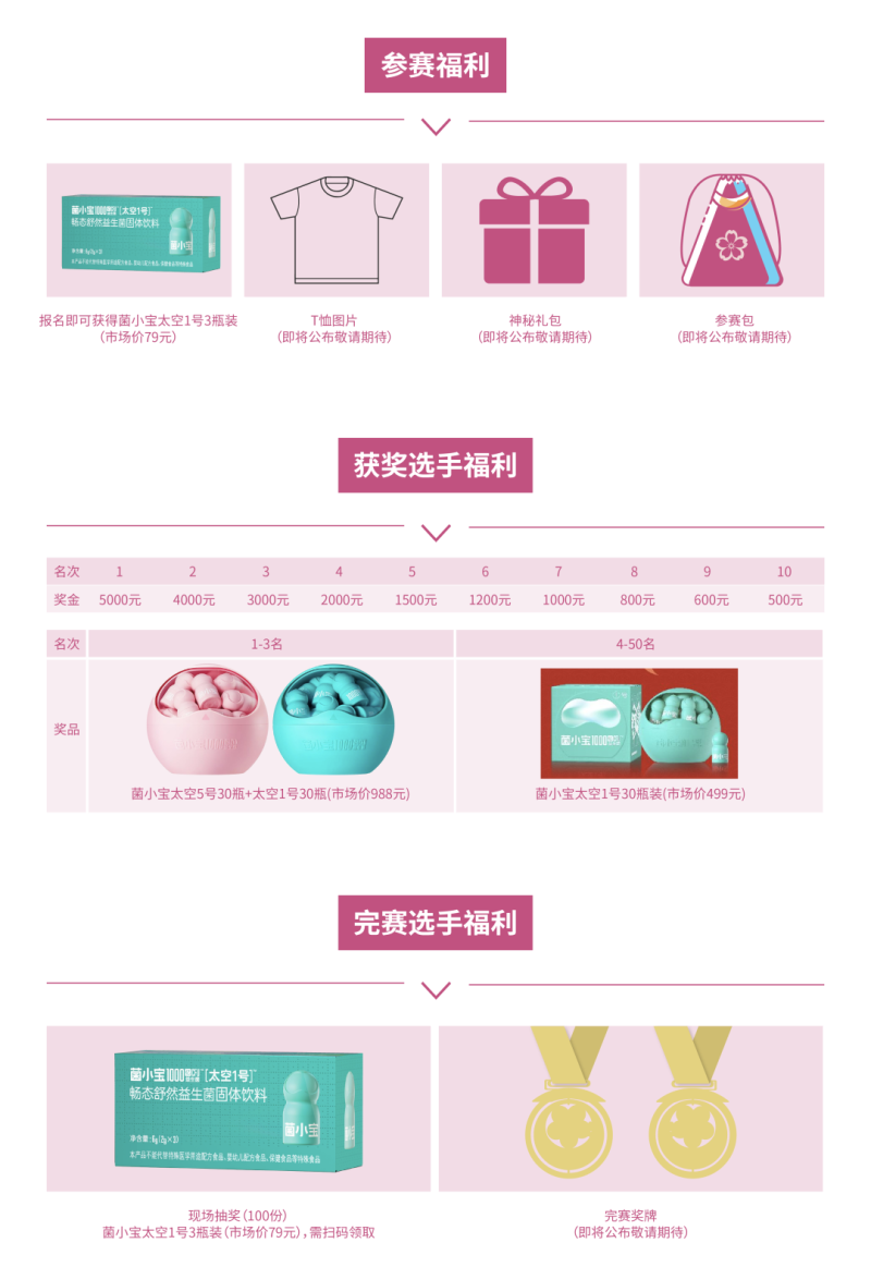 2025年上海櫻花節(jié) · 女子十公里精英賽(賽事規(guī)程)（3）