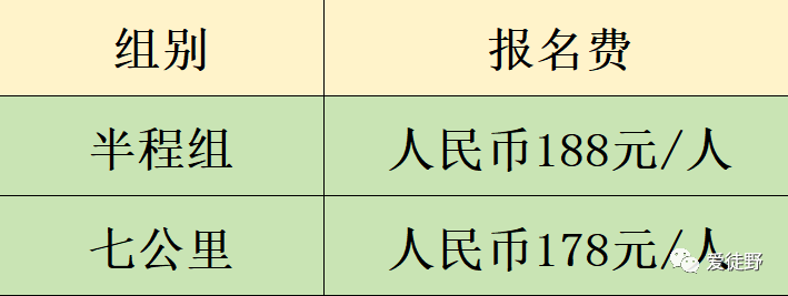 2025愛徒野滇池“愛在夏天”半程馬拉松(賽事規(guī)程)(2) 2025愛徒野滇池“愛在夏天”半程馬拉松(賽事規(guī)程)(2)