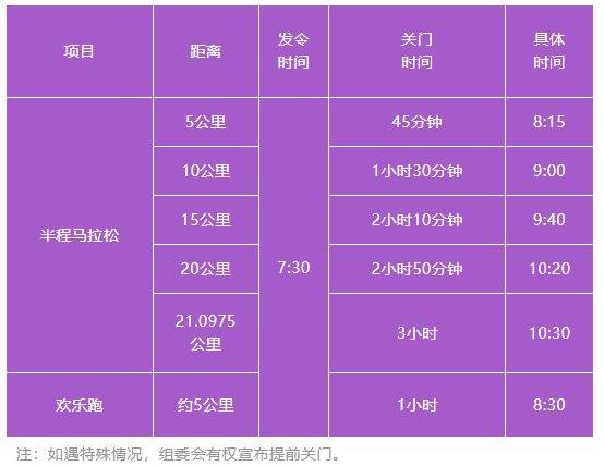 2025連南半程馬拉松競賽規(guī)程 2025連南半程馬拉松競賽規(guī)程