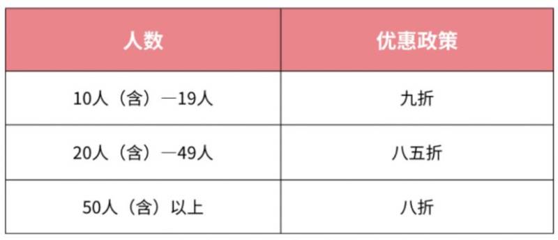 2025萬(wàn)寧馬拉松報(bào)名需要多少錢(2) 2025萬(wàn)寧馬拉松報(bào)名需要多少錢(2)