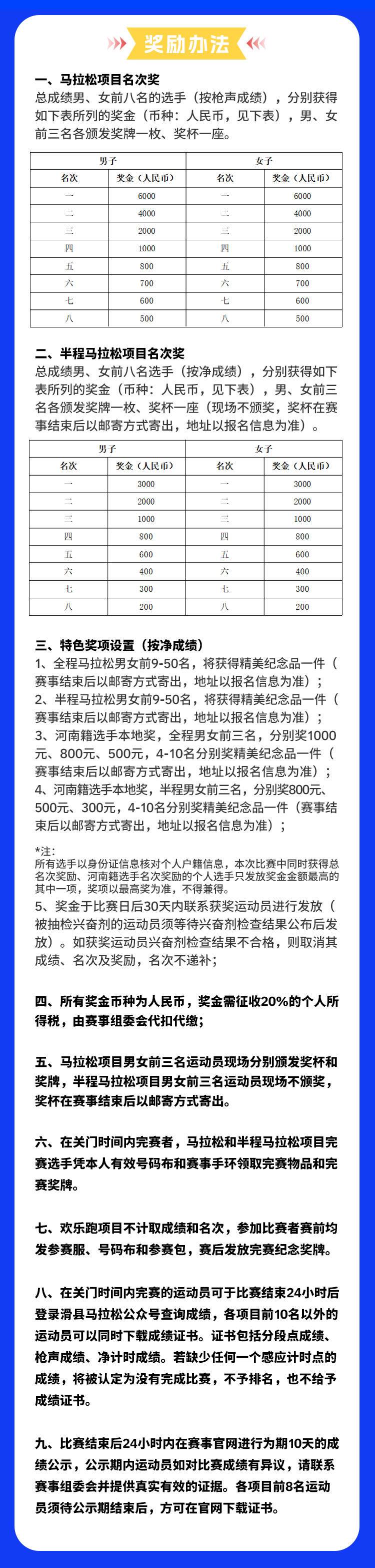 2025滑縣馬拉松 (賽事規(guī)程)（5）