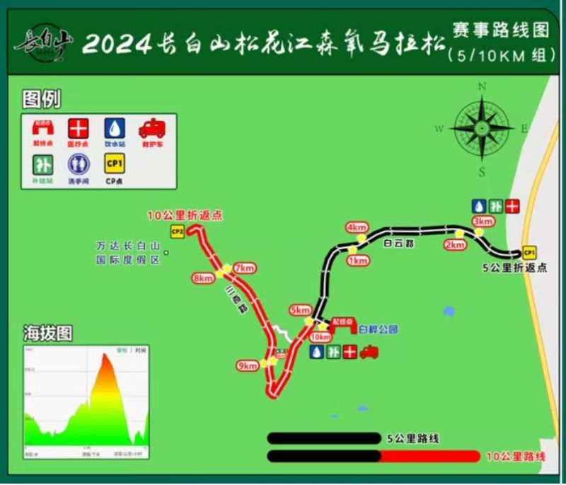 2025第四屆長白山森氧馬拉松(賽事規(guī)程)（2）