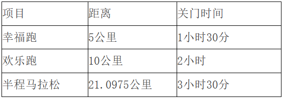2025第四屆長白山森氧馬拉松(賽事規(guī)程)（6）