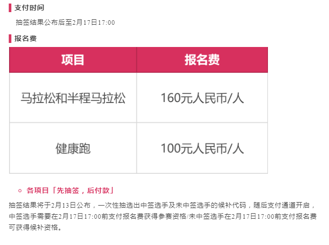 2025淮安馬拉松(賽事規(guī)程)（4）