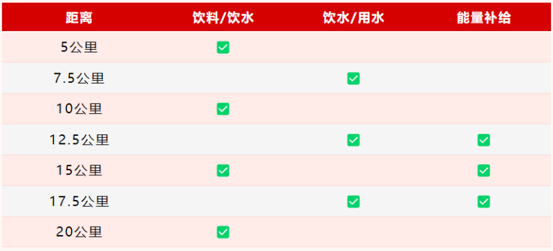 2025常州鐘樓半程馬拉松(賽事規(guī)程)(4) 2025常州鐘樓半程馬拉松(賽事規(guī)程)(4)