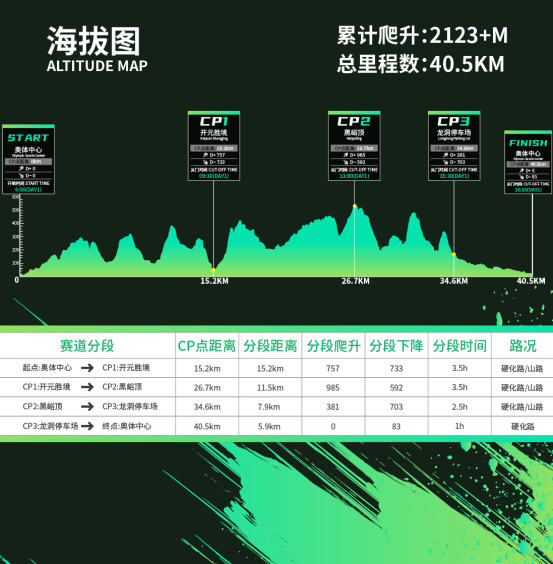 2025齊魯之巔國際越野挑戰(zhàn)賽(賽事規(guī)程)(5) 2025齊魯之巔國際越野挑戰(zhàn)賽(賽事規(guī)程)(5)