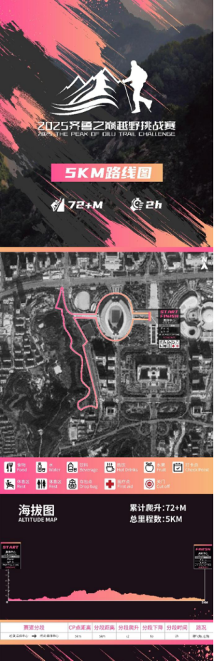 2025齊魯之巔國際越野挑戰(zhàn)賽(賽事規(guī)程)(4) 2025齊魯之巔國際越野挑戰(zhàn)賽(賽事規(guī)程)(4)