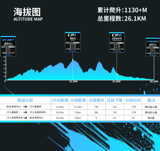 2025齊魯之巔國際越野挑戰(zhàn)賽(賽事規(guī)程)(6) 2025齊魯之巔國際越野挑戰(zhàn)賽(賽事規(guī)程)(6)