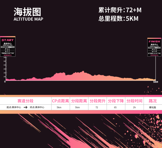 2025齊魯之巔國際越野挑戰(zhàn)賽(賽事規(guī)程)(8) 2025齊魯之巔國際越野挑戰(zhàn)賽(賽事規(guī)程)(8)