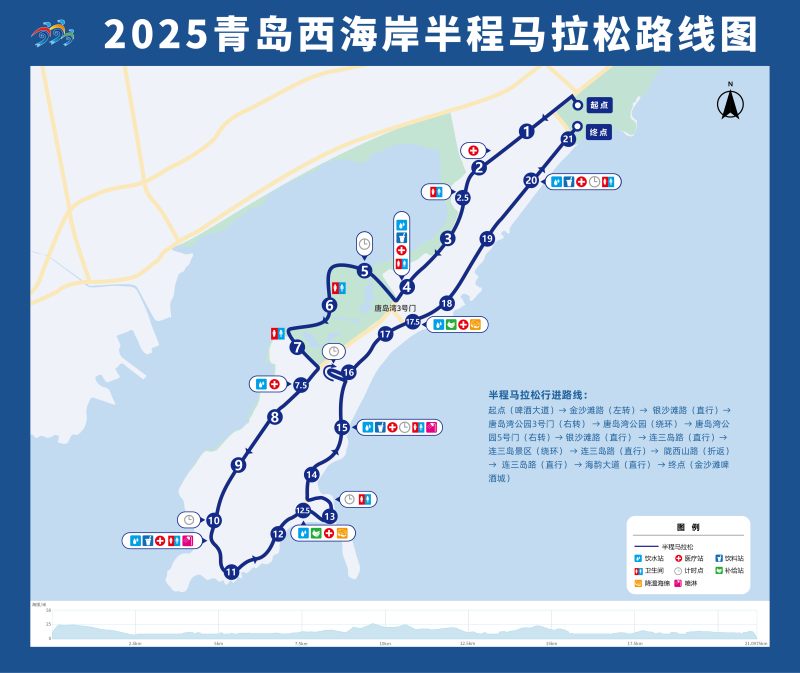 2025青島西海岸半程馬拉松(賽事日歷+人數(shù)+路線)(11) 2025青島西海岸半程馬拉松(賽事日歷+人數(shù)+路線)(11)