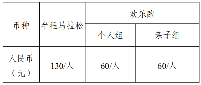 2025新縣半程馬拉松(賽事規(guī)程)(3) 2025新縣半程馬拉松(賽事規(guī)程)(3)