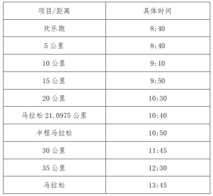 南通啟東首屆張謇馬拉松競賽規(guī)程2025（3）