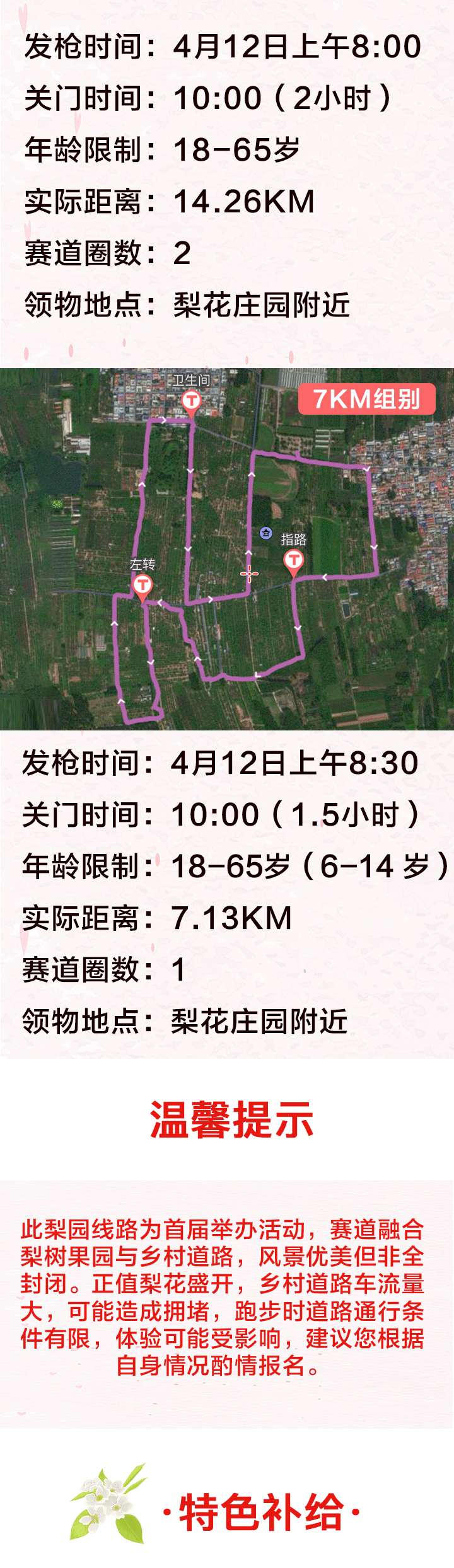 HELLO2025北京梨花春跑節(jié)(賽事規(guī)程)（4）