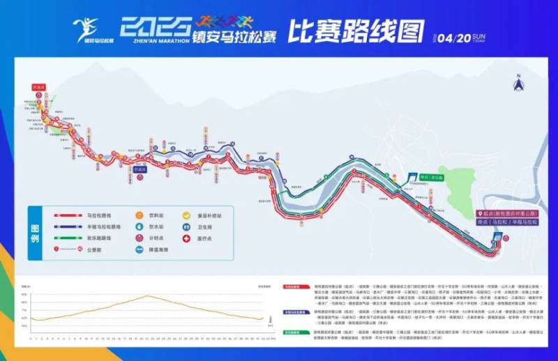2025陜西商洛鎮(zhèn)安馬拉松賽指南（時(shí)間+地點(diǎn)+報(bào)名）（2）