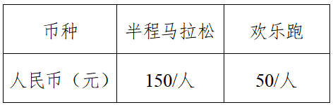 2025枝江女子半程馬拉松(賽事規(guī)程)(3) 2025枝江女子半程馬拉松(賽事規(guī)程)(3)