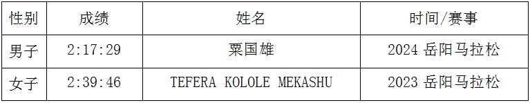 2025年岳陽馬拉松有什么獎勵？（7）