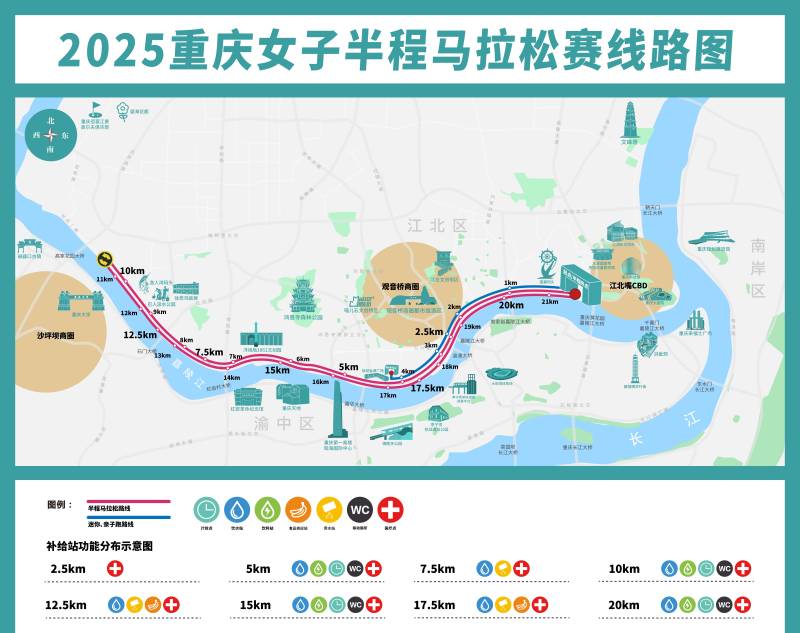 2025重慶女子半程馬拉松賽(賽事日歷+人數(shù)+路線(xiàn))（11）
