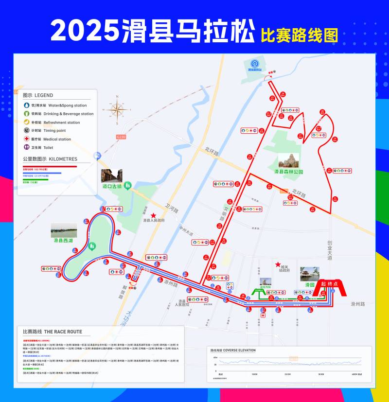 2025滑縣馬拉松(賽事日歷+人數(shù)+路線(xiàn))（11）