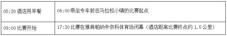2025年雅典馬拉松(賽事規(guī)程)（7）