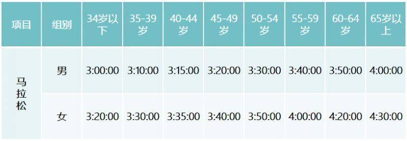 2025嘉興馬拉松暨第二十屆亞洲馬拉松錦標(biāo)賽（2）
