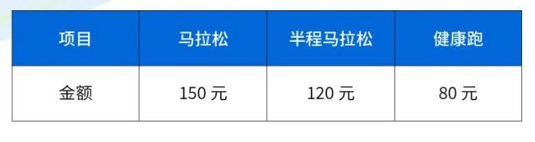 2025嘉興馬拉松暨第二十屆亞洲馬拉松錦標(biāo)賽