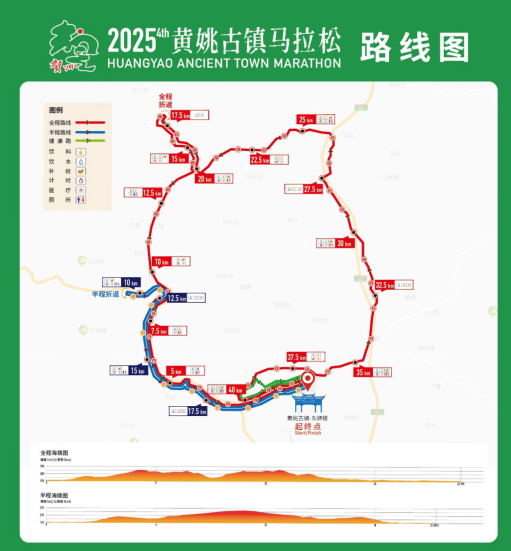 2025黃姚古鎮(zhèn)馬拉松(賽事規(guī)程) 2025黃姚古鎮(zhèn)馬拉松(賽事規(guī)程)