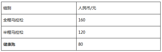 2025黃姚古鎮(zhèn)馬拉松(賽事規(guī)程)(4) 2025黃姚古鎮(zhèn)馬拉松(賽事規(guī)程)(4)