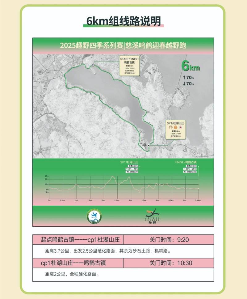 2025慈溪鳴鶴迎春越野跑(賽事規(guī)程)（4）