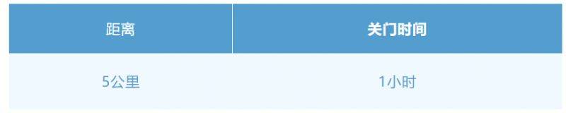 2025常州大運河半程馬拉松競賽規(guī)程(最新)（2）