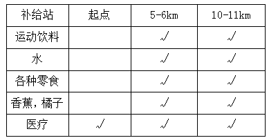 “3.8女神節(jié)”2025北京女子美麗跑(賽事規(guī)程)（13）