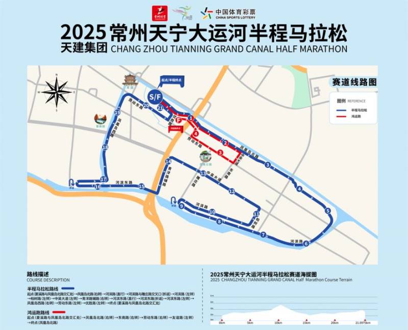 2025常州大運(yùn)河半程馬拉松路線怎么走?
