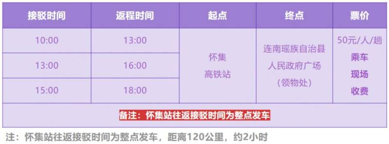 2025年清遠(yuǎn)連南半程馬拉松哪些接駁車要收費(fèi)