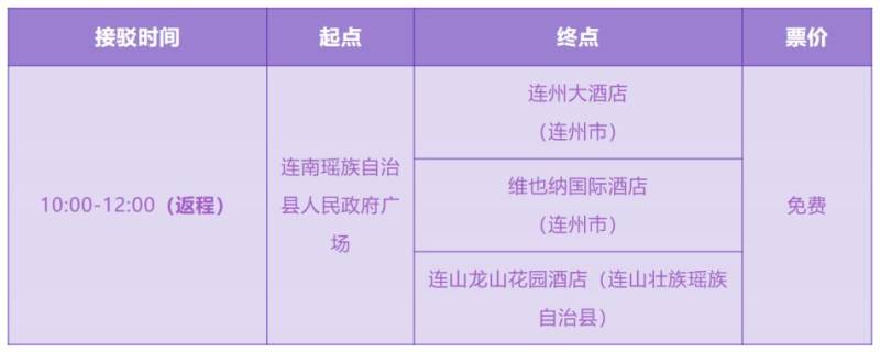 2025年清遠(yuǎn)連南半程馬拉松賽前賽后接駁攻略(4) 2025年清遠(yuǎn)連南半程馬拉松賽前賽后接駁攻略(4)