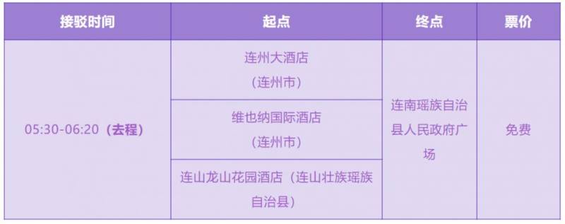 2025年清遠(yuǎn)連南半程馬拉松賽前賽后接駁攻略(3) 2025年清遠(yuǎn)連南半程馬拉松賽前賽后接駁攻略(3)
