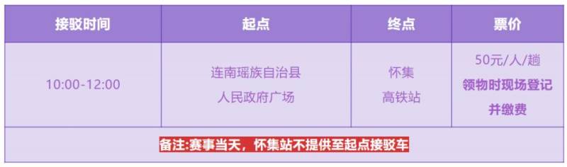2025年清遠(yuǎn)連南半程馬拉松賽前賽后接駁攻略(6) 2025年清遠(yuǎn)連南半程馬拉松賽前賽后接駁攻略(6)