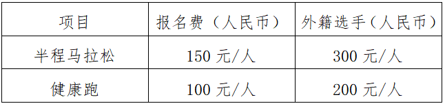 2025中新天津生態(tài)城半程馬拉松(賽事規(guī)程)（3）