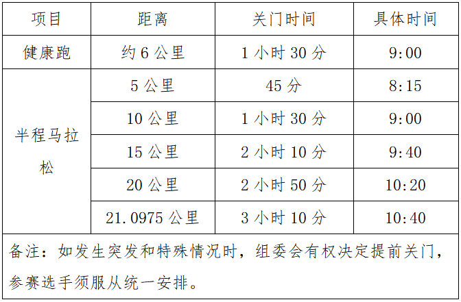 2025中新天津生態(tài)城半程馬拉松(賽事規(guī)程)